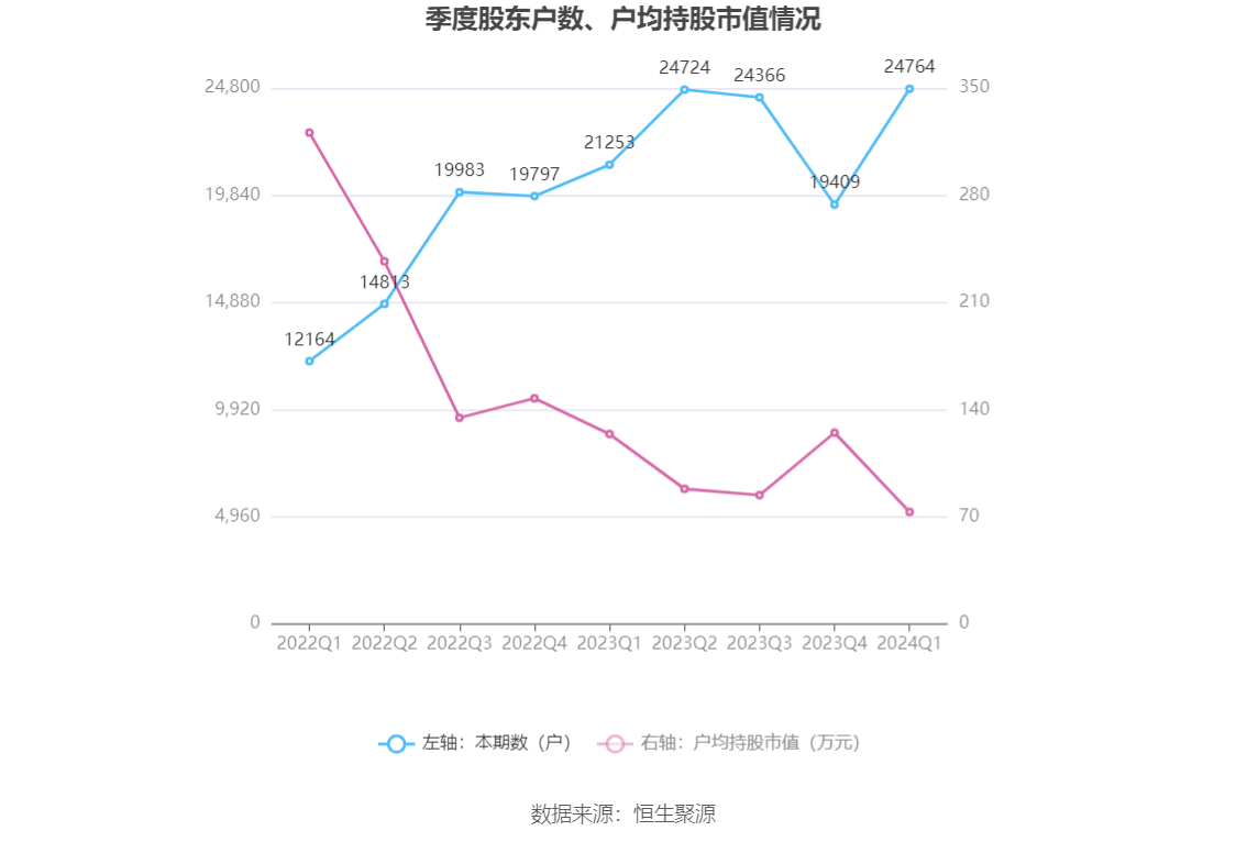 2024澳门开奖历史记录结果查询_值得支持_V46.68.77