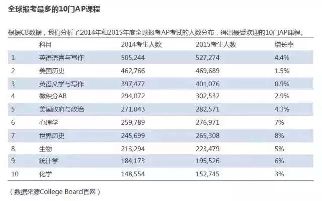 新奥门历史记录查询_最新答案解释落实_GM版v08.05.16