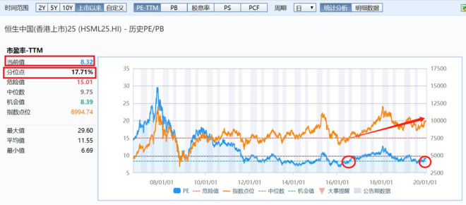 香港号码走势_良心企业，值得支持_V88.03.48