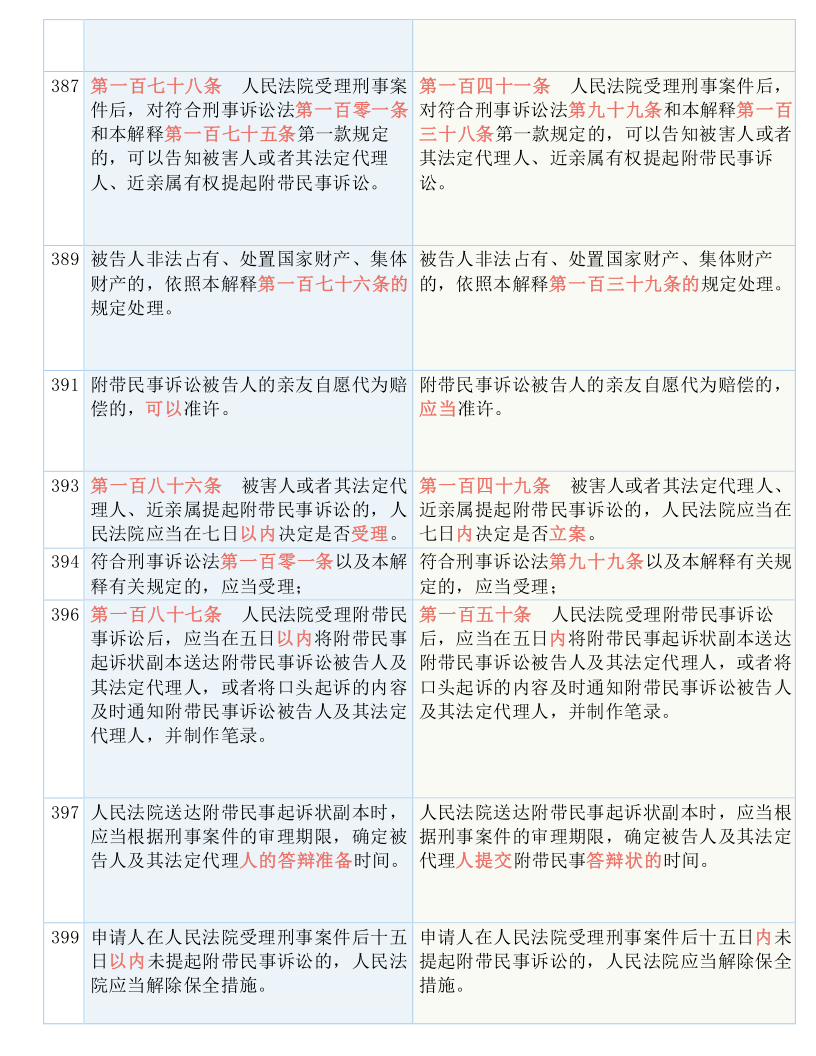 澳门六肖中特期期准免费100%_最新答案解释落实_实用版934.520