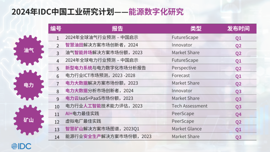 2024年白小姐开奖今期查询_良心企业，值得支持_V60.10.17