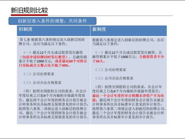 新奥历史开奖最新结果_精选解释落实将深度解析_GM版v61.88.97