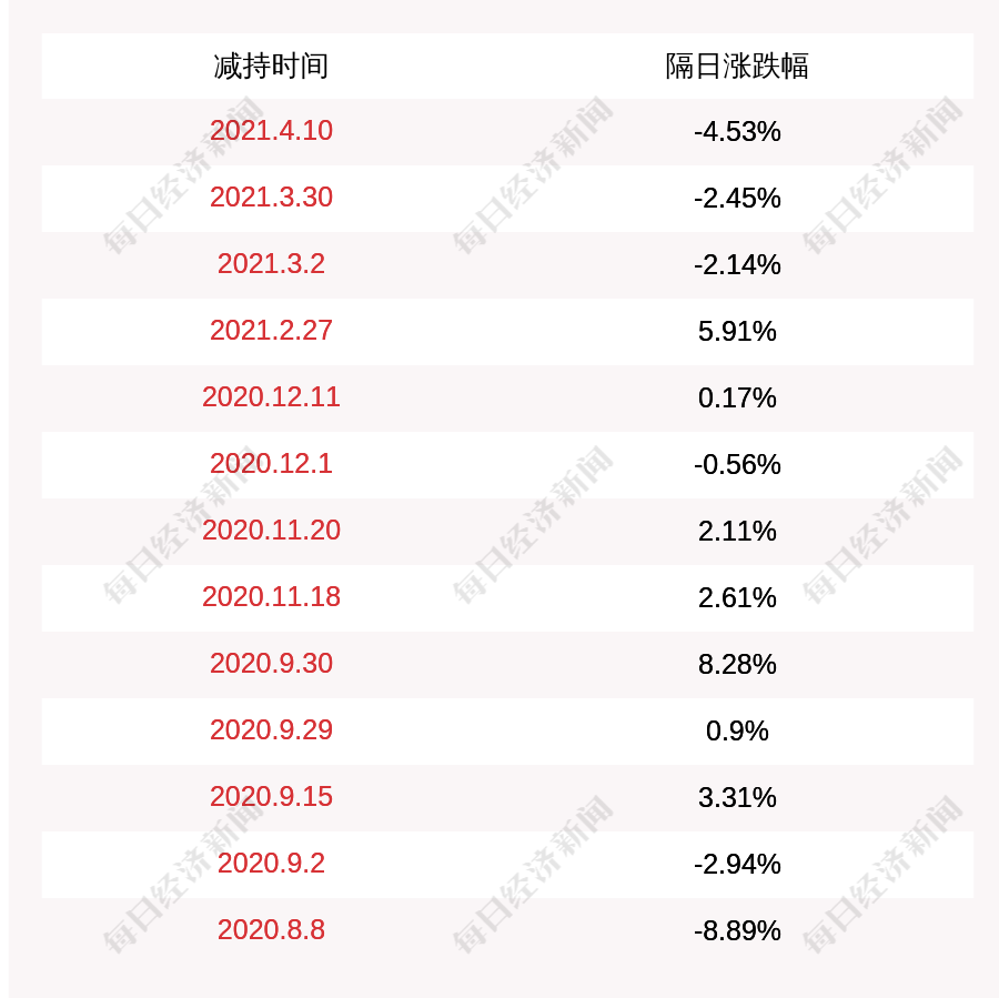 2024年澳门6合特马今晚开码_精选解释落实将深度解析_3DM84.49.50