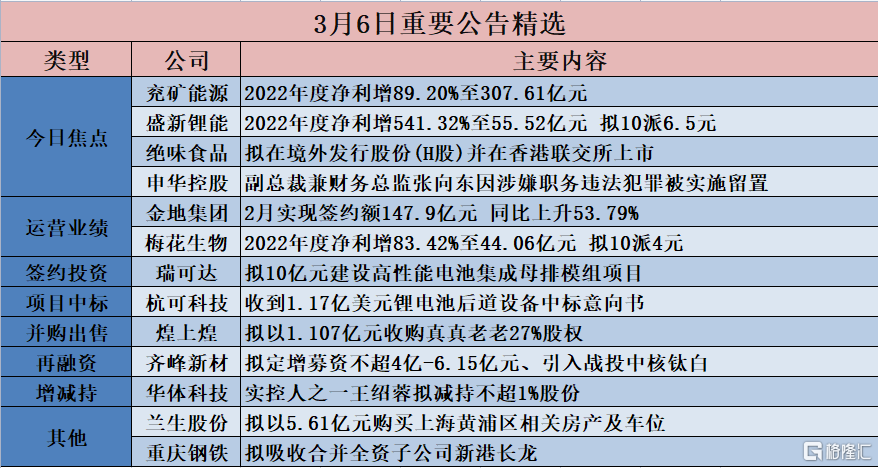 2024新奥历史开奖记录49期香港_作答解释落实的民间信仰_3DM04.19.51