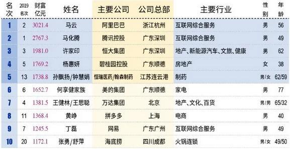 澳门开奖记录最近_一句引发热议_3DM60.84.43