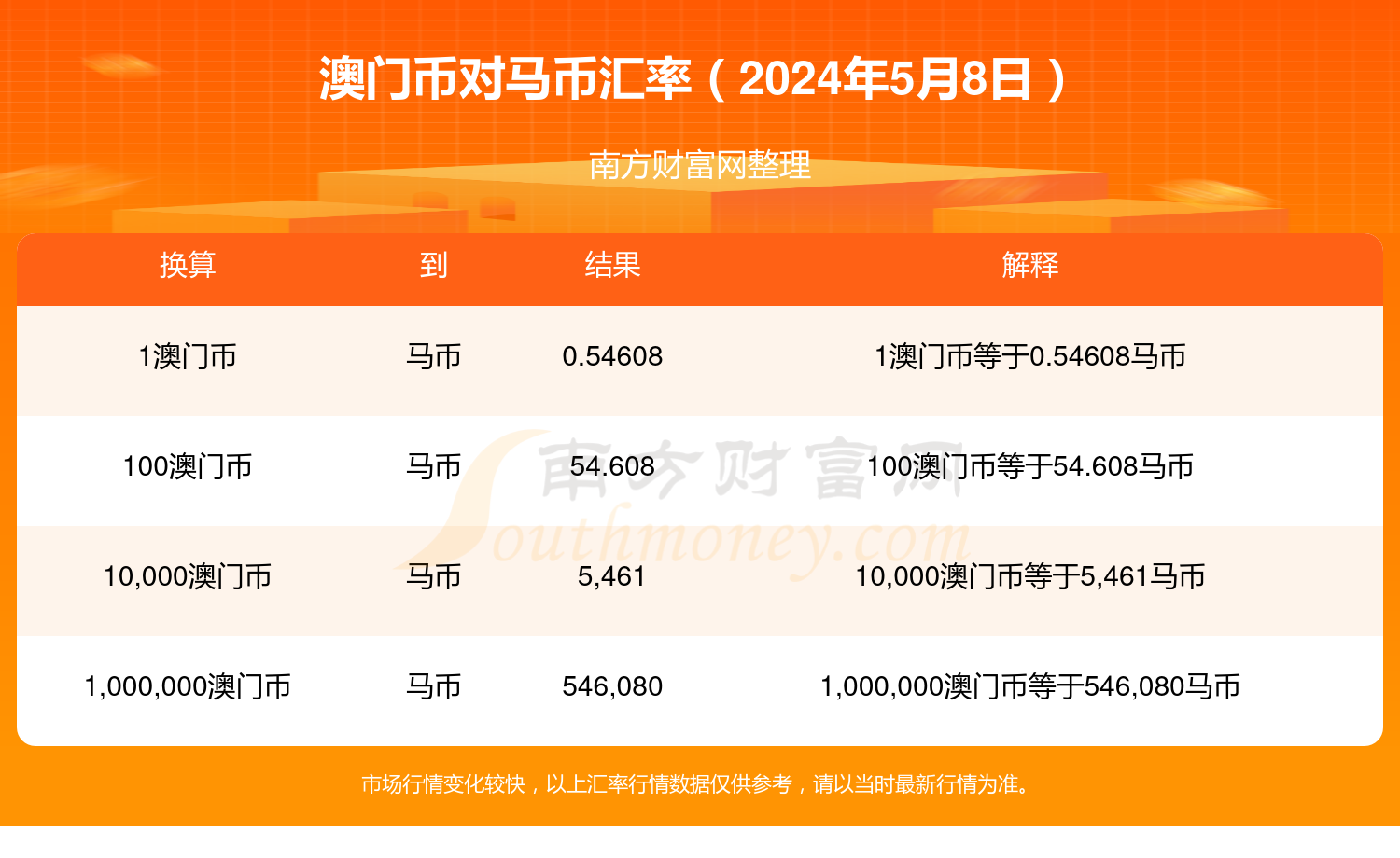 2024年今晚澳门特马号_最佳选择_安卓版328.799