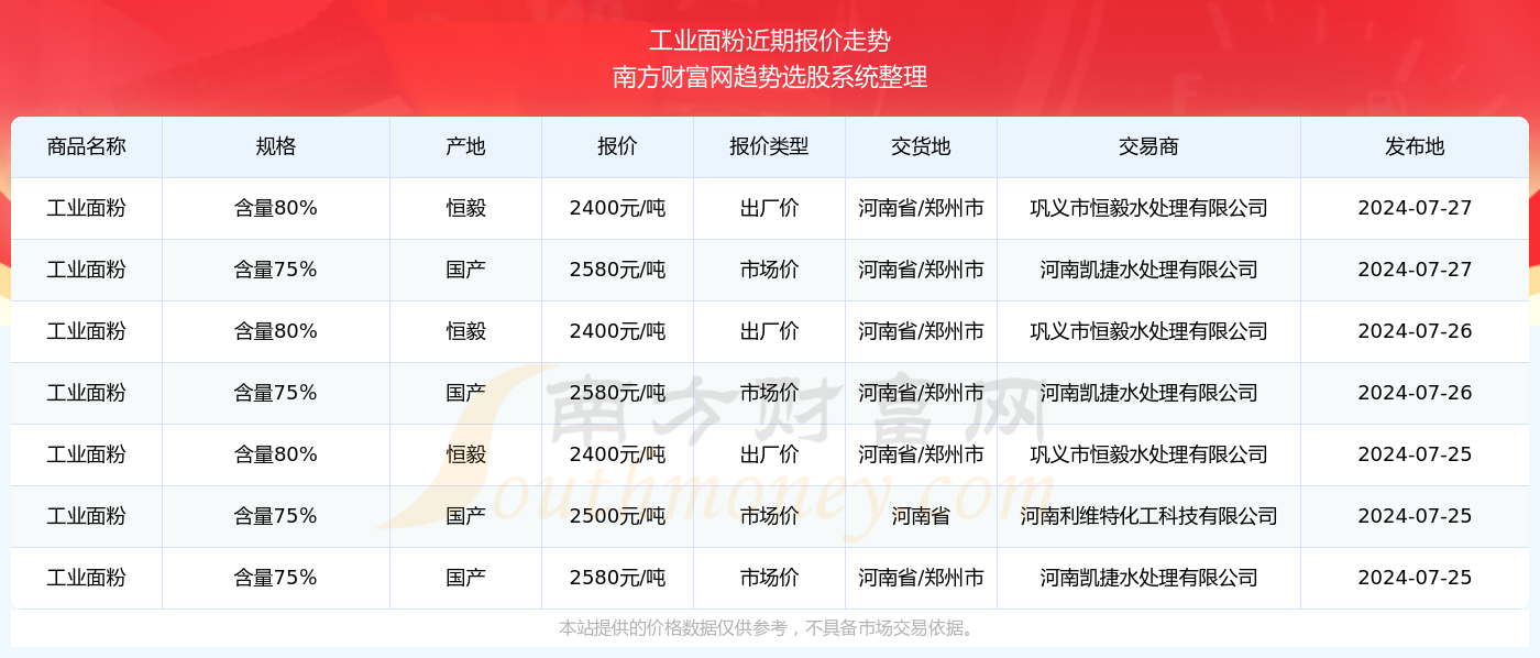 2024年香港正版资料公开_一句引发热议_V13.75.94