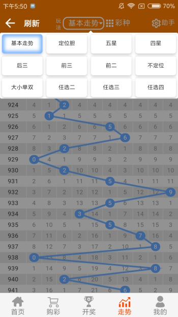 新澳门2024历史开奖记录查询表_放松心情的绝佳选择_3DM64.54.22