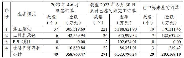 澳门正版资料大全最新版_作答解释落实_V35.76.20