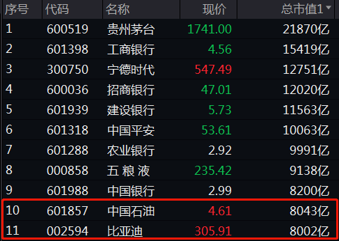 2024新奥历史开奖记录79期_良心企业，值得支持_GM版v43.10.15