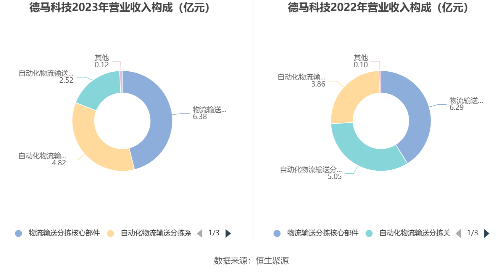 2023年今年奥门特马_良心企业，值得支持_手机版253.390