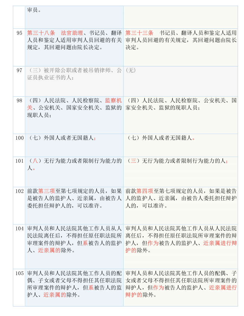 新奥彩2024历史开奖记录查询_精选作答解释落实_安装版v443.448