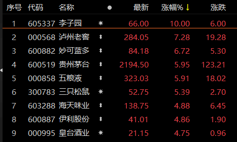 管家婆1肖1码_一句引发热议_iPhone版v37.24.56