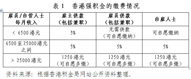 香港精准全年免费资料_详细解答解释落实_手机版608.940