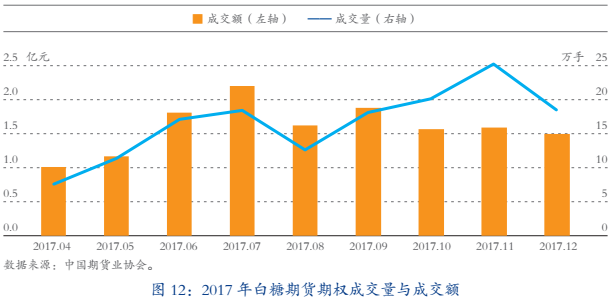 证监会：稳步扩大商品和金融期货市场对外开放，扩大沪深港通标的范围|界面新闻 · 快讯