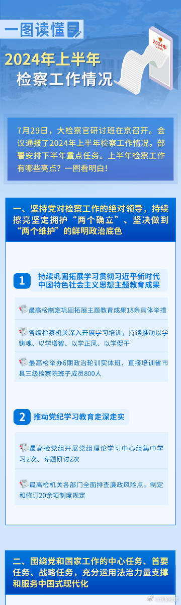 2024年全年資料免費大全優勢_作答解释落实_手机版320.685