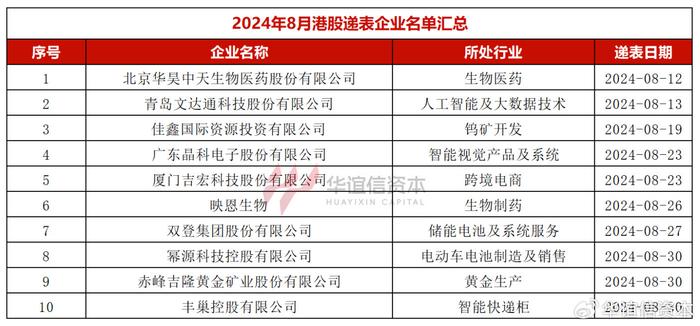 2024澳门原料网大全_值得支持_V26.95.05