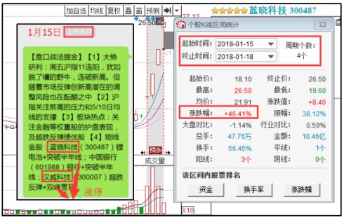 二码二肖100准_精彩对决解析_手机版822.387