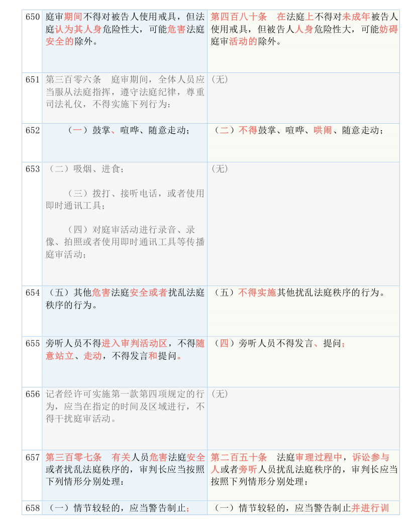 正澳门六开奖结果2024_作答解释落实的民间信仰_手机版391.812