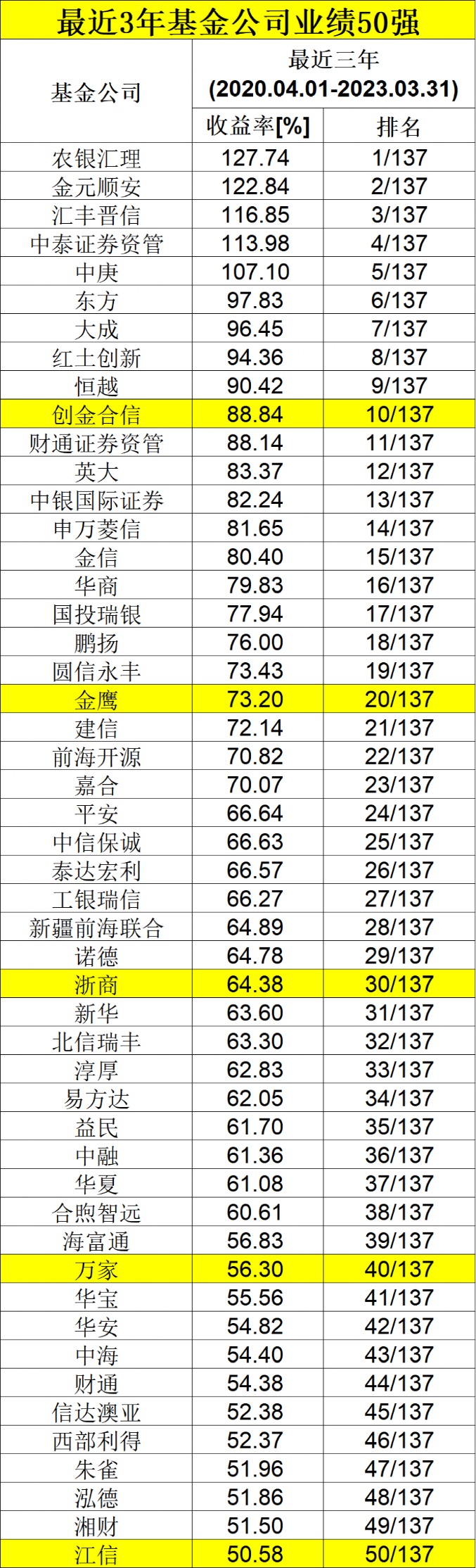 2004澳门天天开好彩大全_良心企业，值得支持_V75.79.66