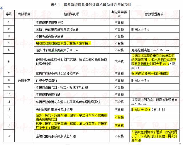 2024新奥历史开奖记录79期_精选解释落实将深度解析_V25.78.76