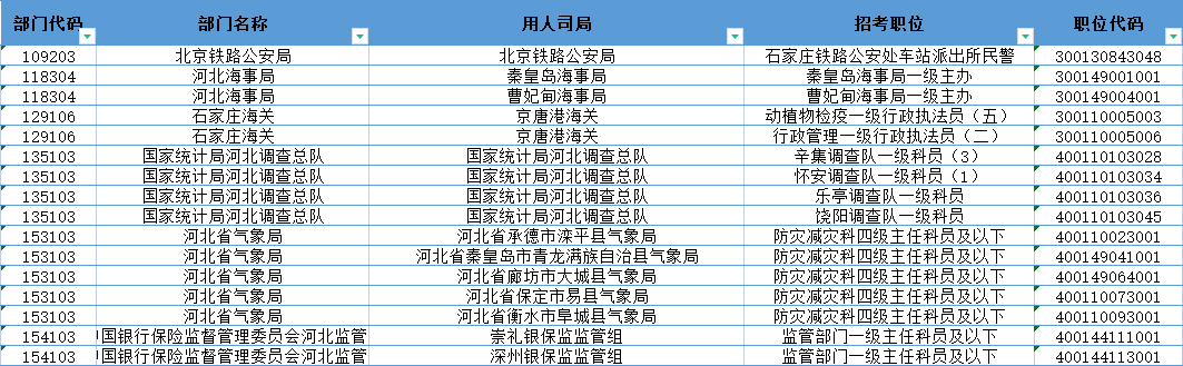 246天天天彩天好彩资料大全118_作答解释落实_iPad36.49.19