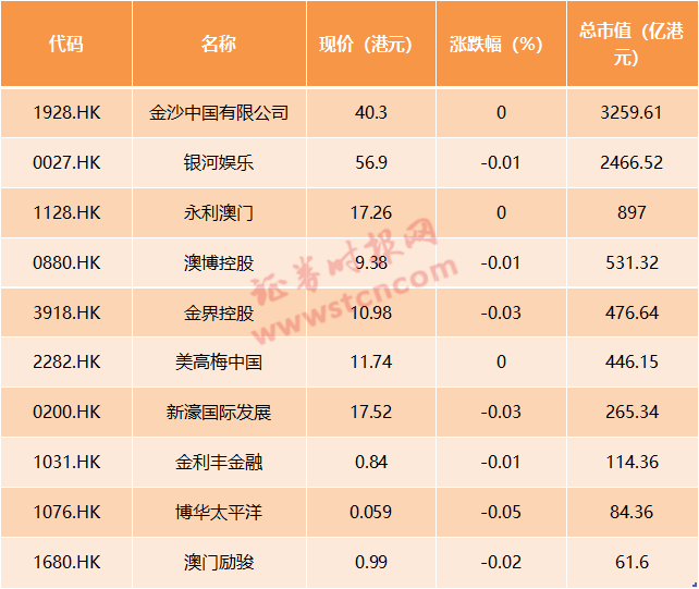 2024澳门天天开好彩杀码大全_最佳选择_主页版v236.309