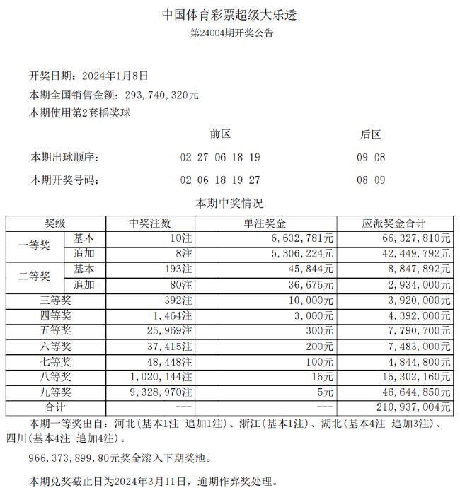 2024新澳天天彩免费资料_作答解释落实的民间信仰_安卓版082.988