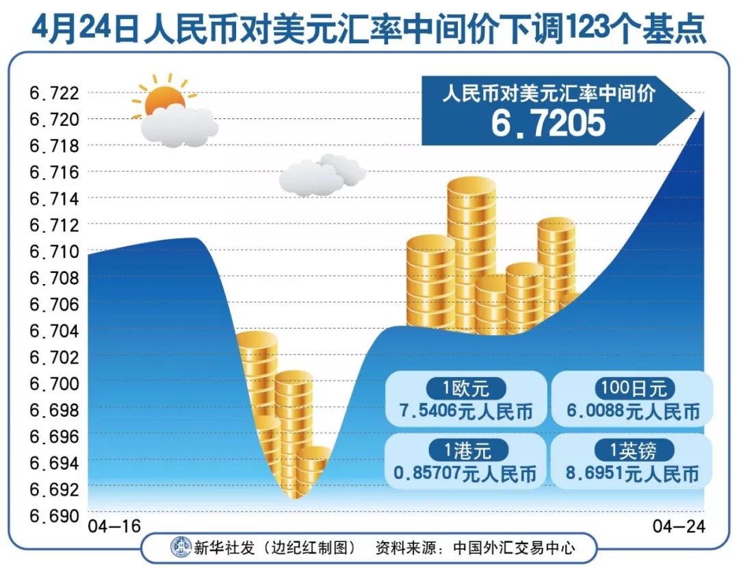 澳门精准四肖期期准免费公式功能_作答解释落实的民间信仰_实用版702.278