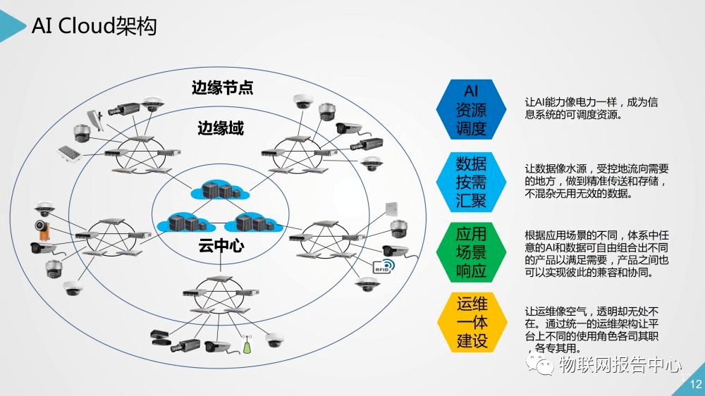 瑞迪智驱：拟不超8000万元建设谐波减速机建设项目|界面新闻 · 快讯