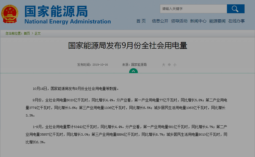 国家能源局：10月份全社会用电量同比增长4.3%|界面新闻 · 快讯