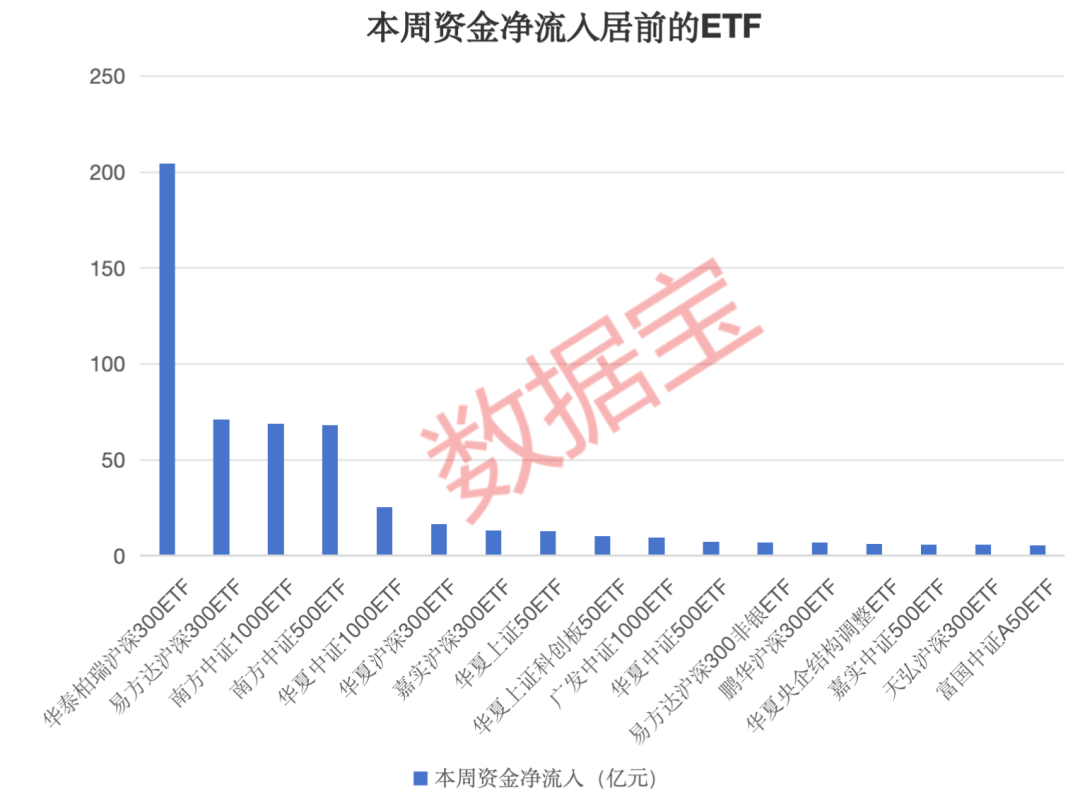 “末日博士”鲁比尼推出另类避险交易ETF|界面新闻 · 快讯