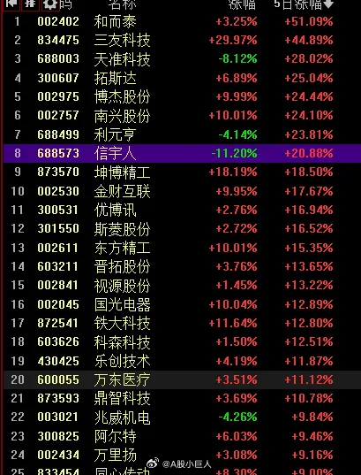 打新早报 | 华为稀土永磁材料应用器件主要供应商上市，英思特值得申购么？|界面新闻 · 证券