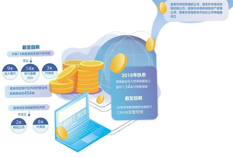 银行业金融机构普遍将普惠金融纳入整体发展战略|界面新闻 · 快讯