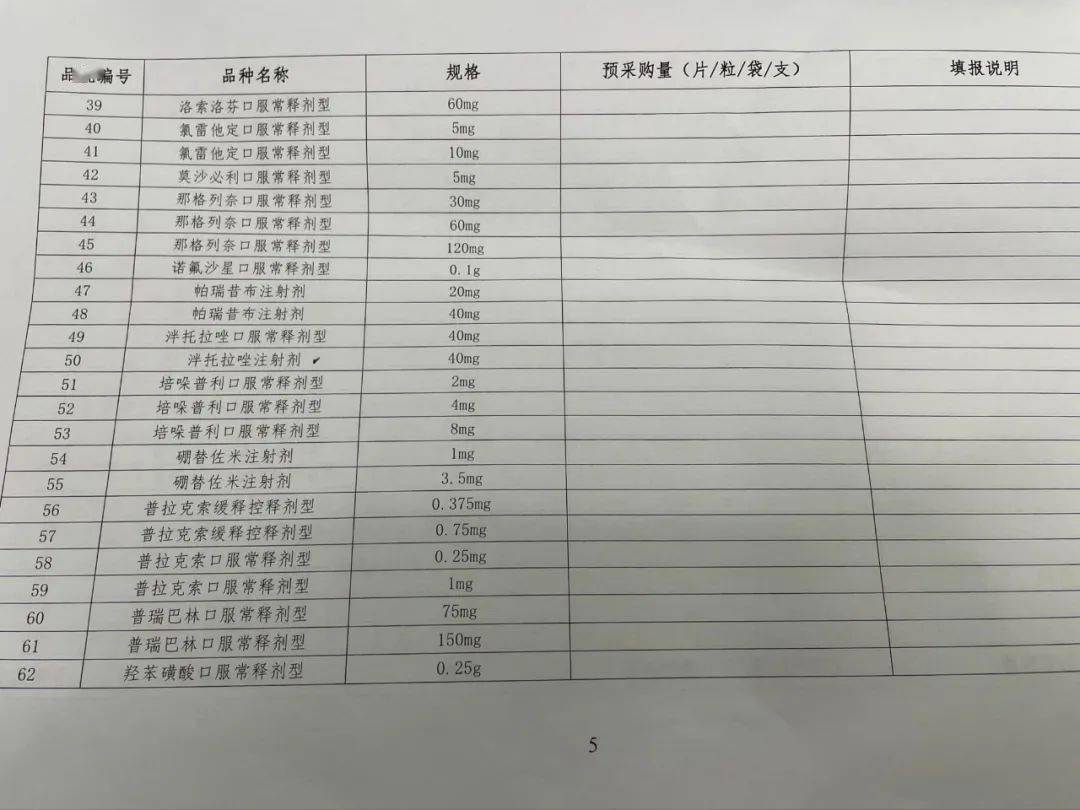 纳入62种药品，第十批国家组织药品集采将于12月12日开标|界面新闻 · 快讯