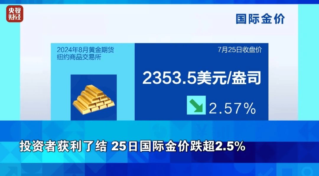 现货黄金日内跌超2%|界面新闻 · 快讯