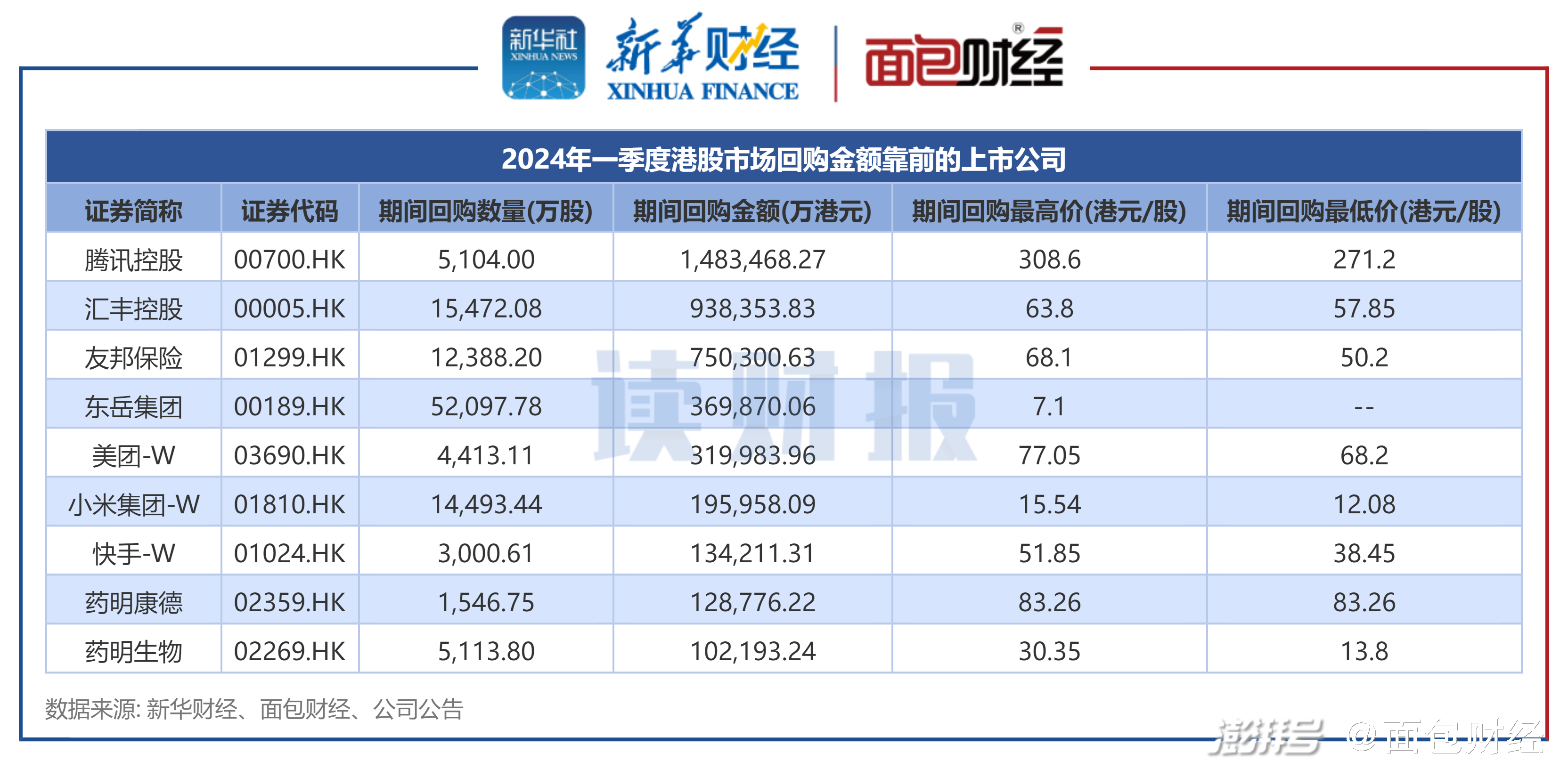 揭秘提升一肖一码100%_详细解答解释落实_手机版838.763