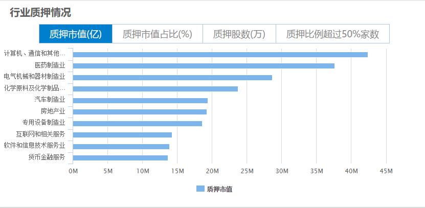 开源证券：2025年自动驾驶的投资时点已至|界面新闻 · 快讯