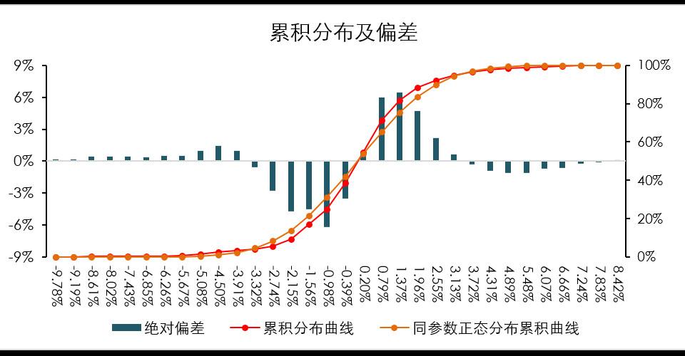 国际贵金属期货普遍收涨|界面新闻 · 快讯