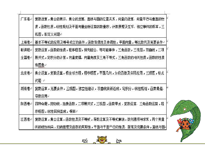 三肖三期必出特肖资料_结论释义解释落实_手机版326.022