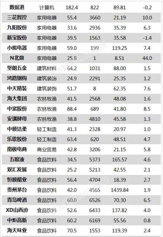 2024新奥历史开奖记录157_精彩对决解析_V36.30.09