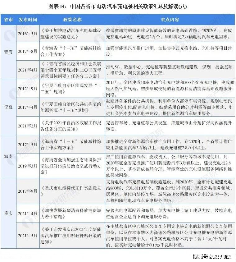 20040新澳全免费资料_详细解答解释落实_V45.31.10