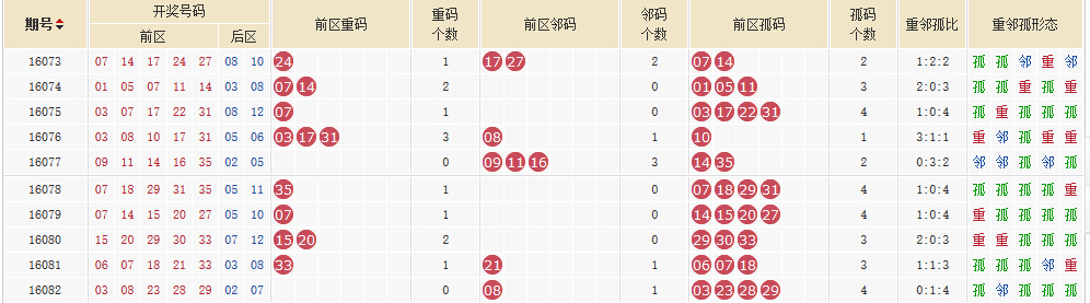 2024年新澳门今晚开奖结果查询表_结论释义解释落实_V97.59.97