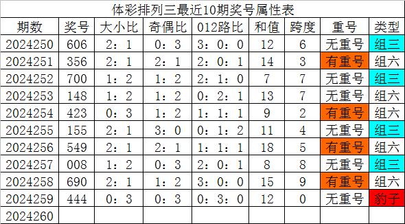 新澳门一码一肖100准打开_作答解释落实的民间信仰_GM版v07.24.87