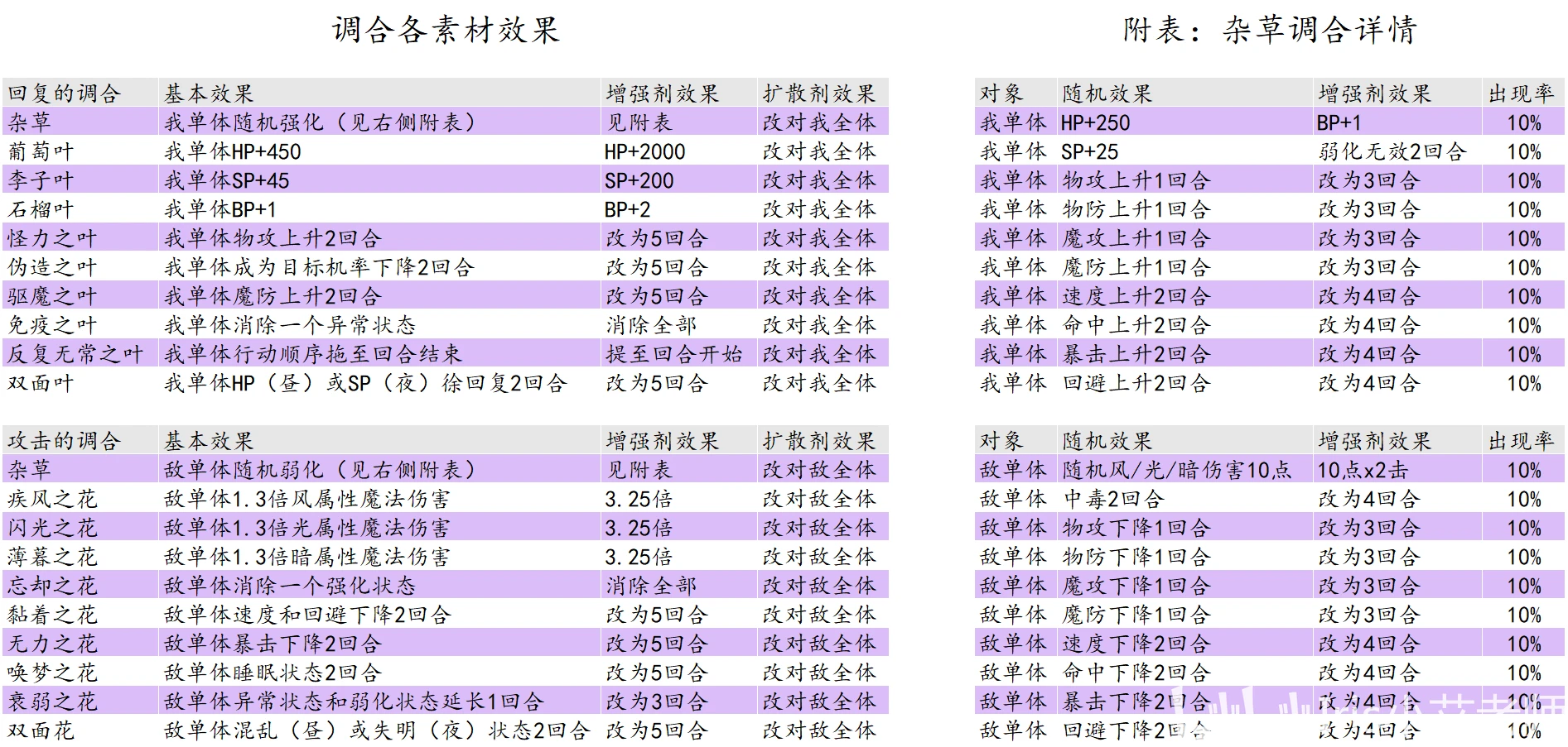 2024新澳今晚开奖号码139_精选解释落实将深度解析_V49.32.98