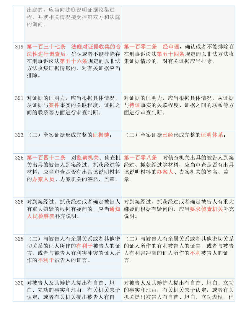 2024今晚新奥六我奖_作答解释落实_V50.18.47