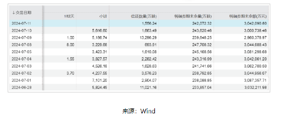 2024澳门最快开奖结果查询_作答解释落实的民间信仰_手机版095.131