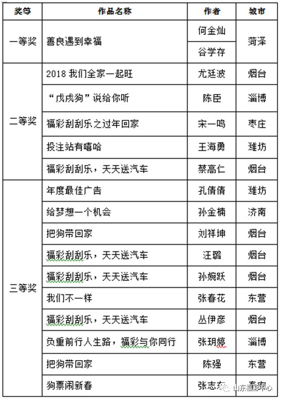 二四六天天彩资料正版优势_作答解释落实的民间信仰_主页版v981.732