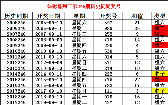 二四六管家婆期期准资料_精选解释落实将深度解析_网页版v335.192