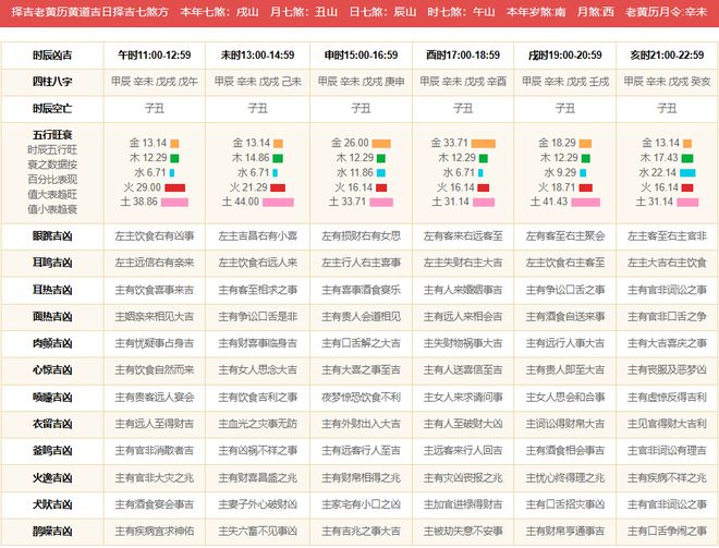 2024年正版资料全年免费_详细解答解释落实_手机版178.087